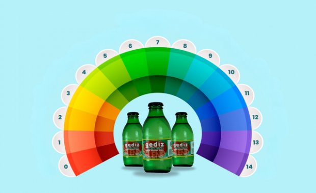 pH Değeri Ne Kadar Önemli?